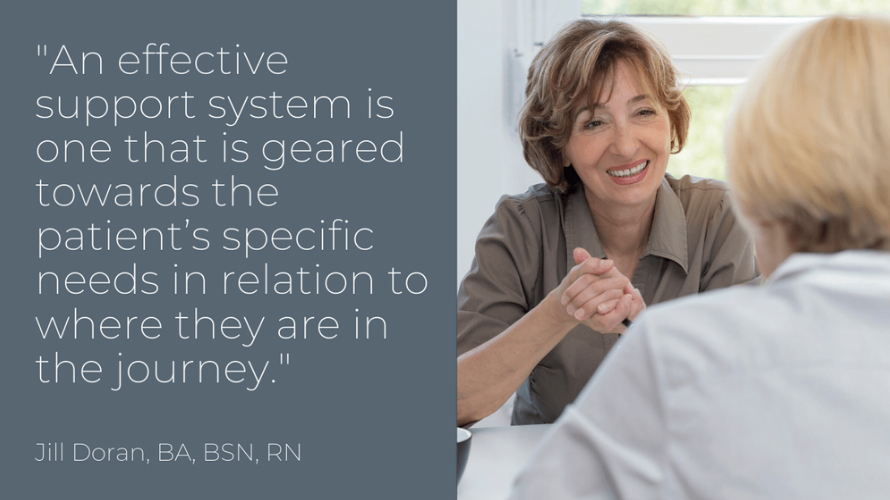 support system for people with rare diseases
